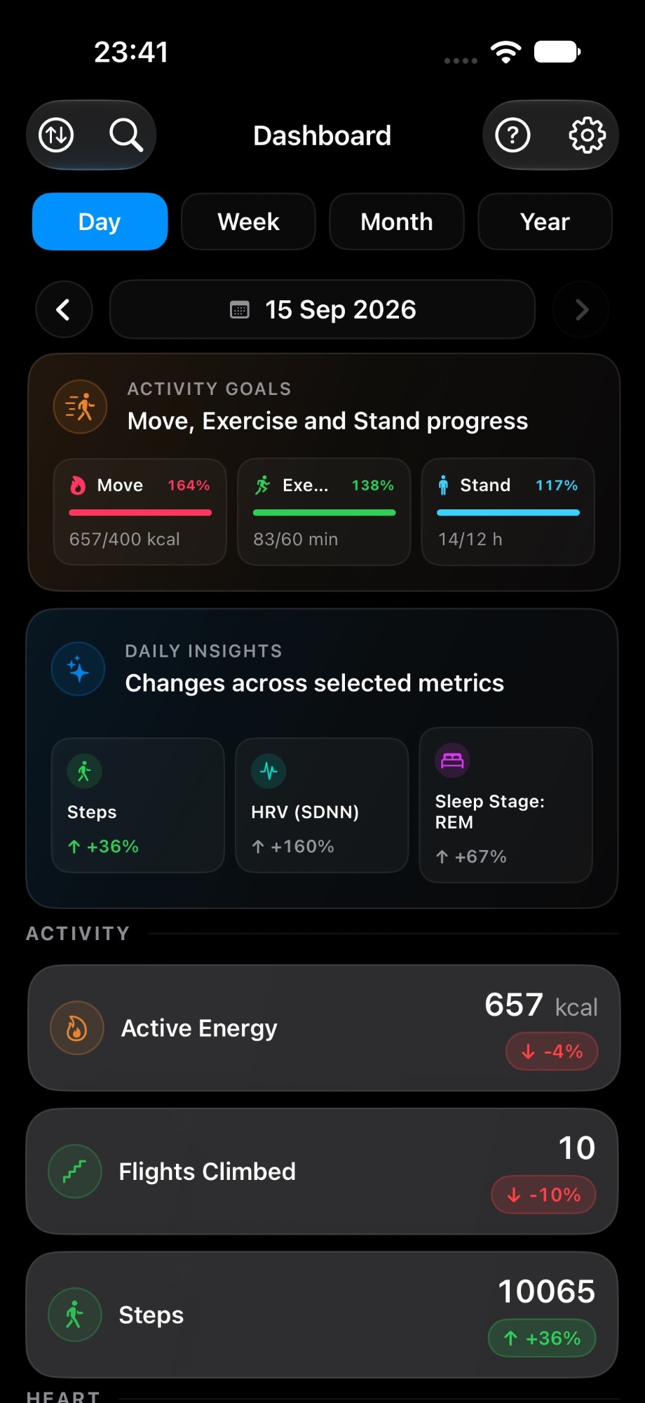 Health Dashboard on iPhone: dashboard with Activity Goals, Daily Insights and activity metrics (dark mode)