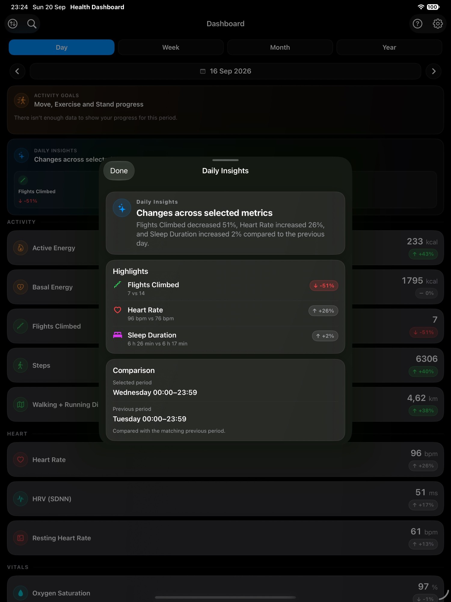 Daily Insights on iPad: changes in flights climbed, heart rate and sleep duration since the previous day